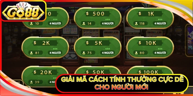Giải mã cách tính thưởng cực dễ cho người mới