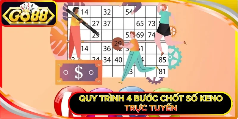Quy trình 4 bước chốt số Keno trực tuyến
